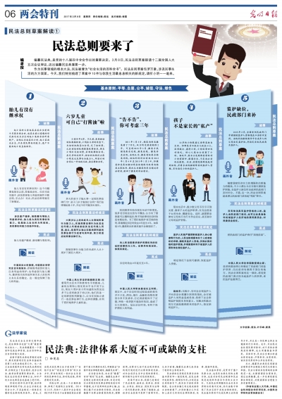 最新颁布民法，时代背景下的法律之光