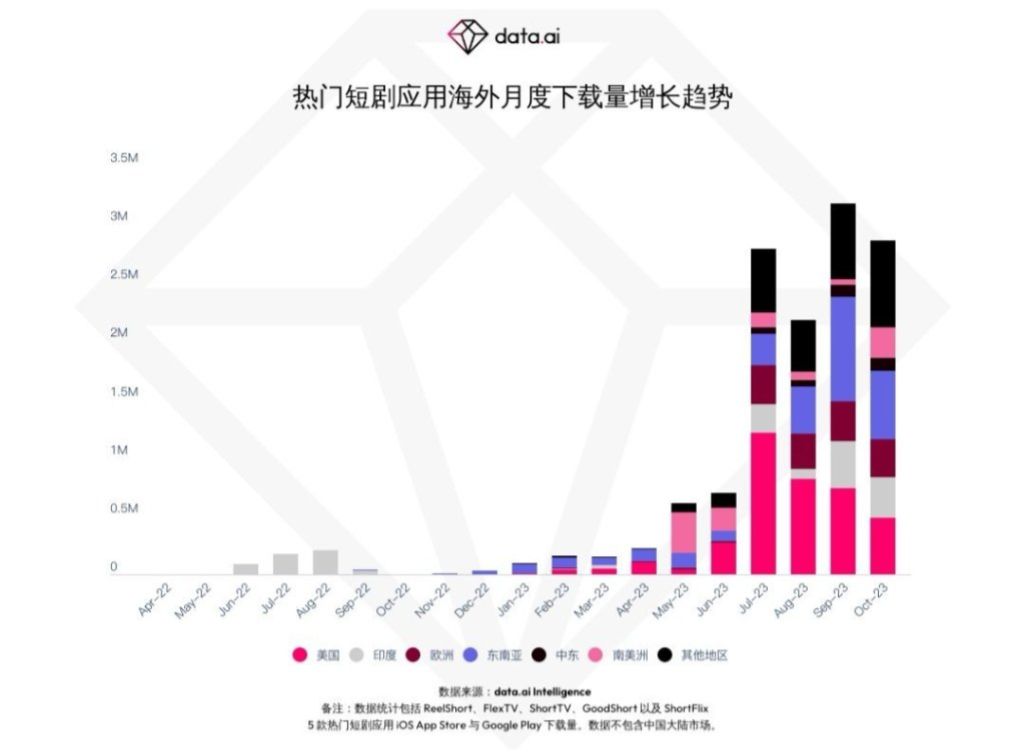 2023澳门正版天天彩,实践数据分析评估_为你版36.482
