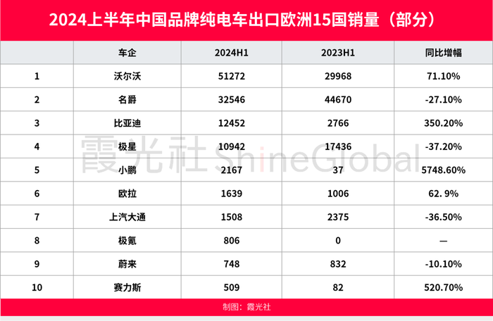 林景观工程 第400页