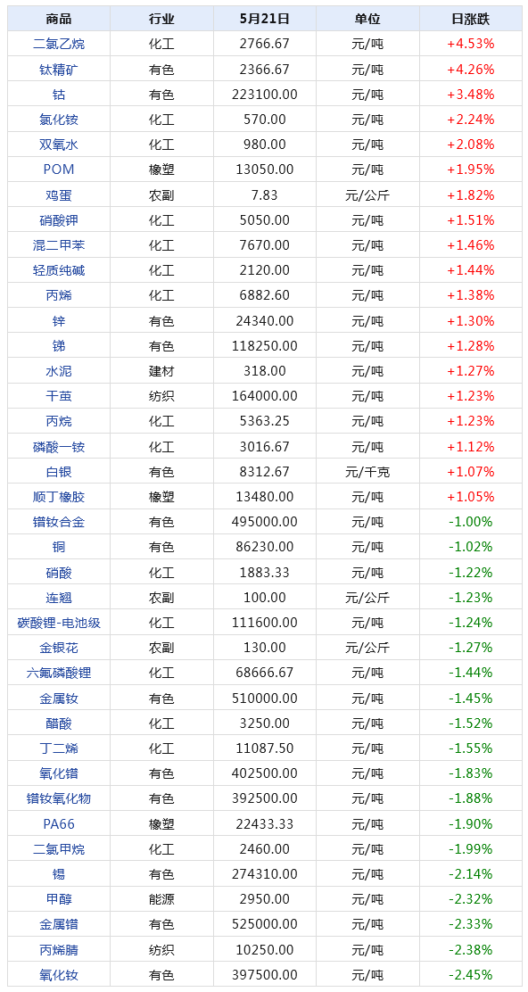 2024年澳门全年免费大全,实地数据评估分析_目击版14.974