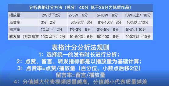 2024新澳精准资料大全,方案优化实施_云端版43.334