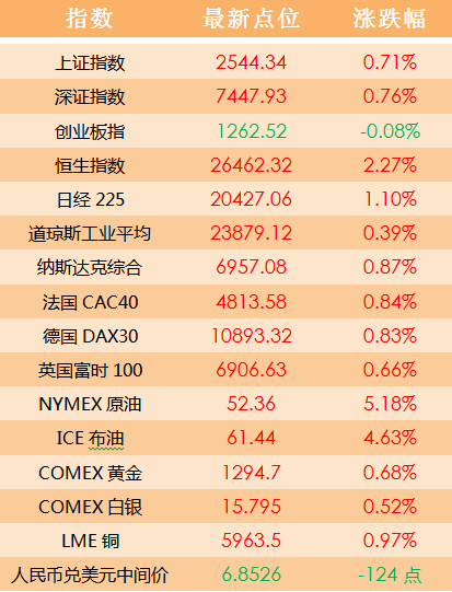2024澳门天天六开好彩开奖,全面性解释说明_随机版25.436