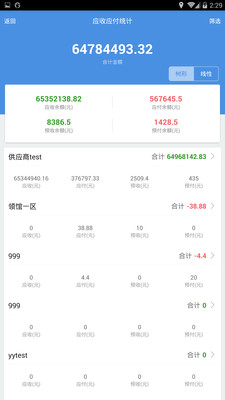 777888精准管家婆免费,全盘细明说明_环保版10.863