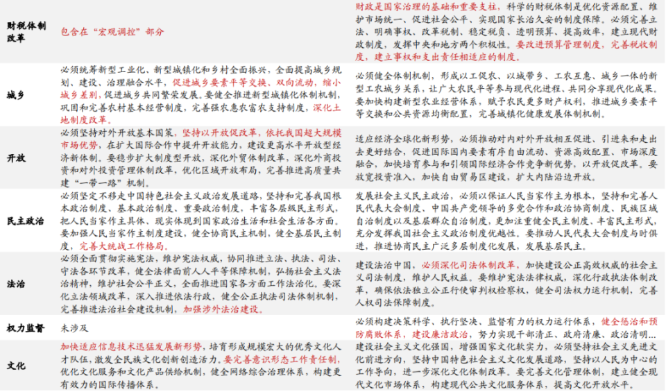 今晚三中三免费公开资料,释意性描述解_L版2.185