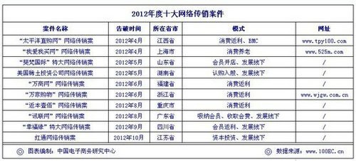 奥门今晚开奖结果+开奖记录,实践数据分析评估_任务版51.176