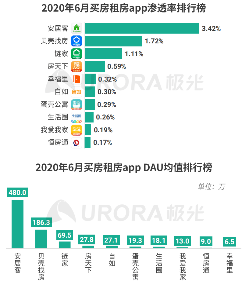 新奥门特免费资料大全198期,数据科学解析说明_交互版91.674