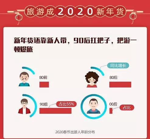 新奥门特免费资料大全管家婆料,数据整合决策_旅行版76.277