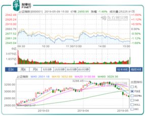 园林绿化 第390页