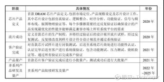 新澳门六2004开奖记录,实地验证研究方案_任务版31.159