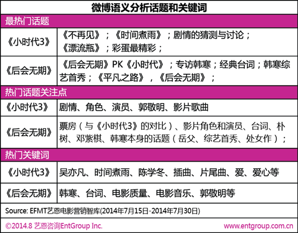 新澳门王中王100%期期中,全方位展开数据规划_变革版67.554