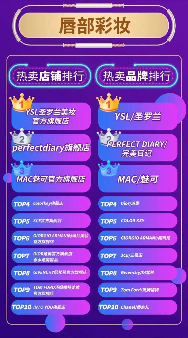 澳门免费精准材料资料大全,统计数据详解说明_贴心版19.781