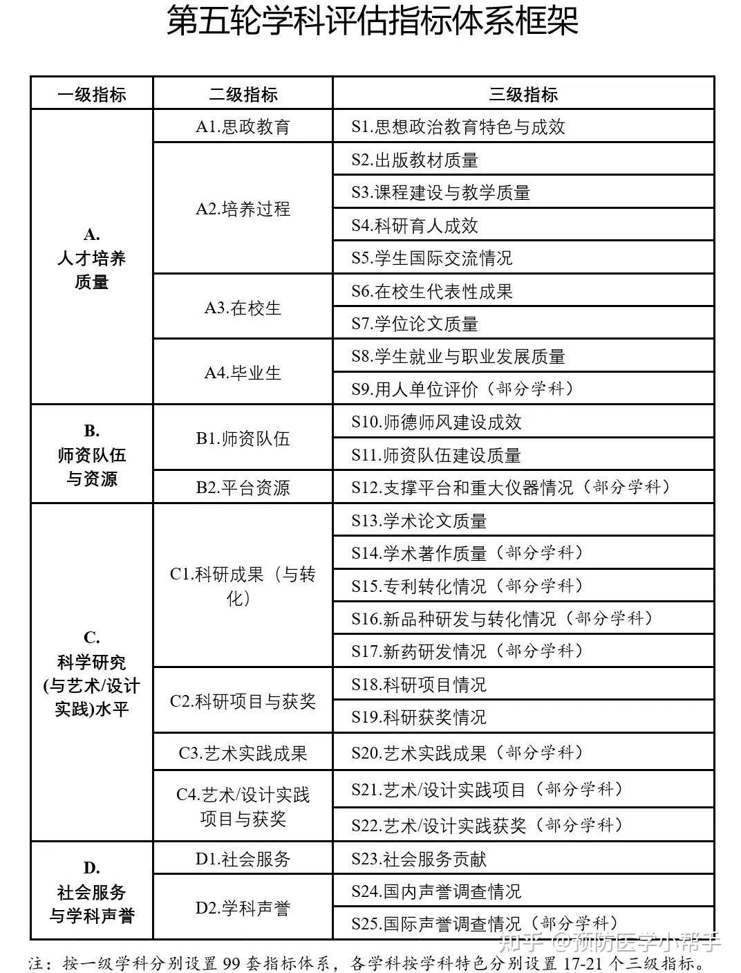 澳门正版资料大全免费噢采资,系统评估分析_高效版63.395