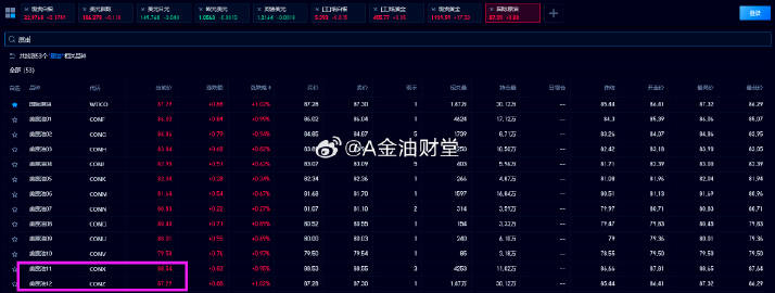 白小姐三期必开一肖,实地数据评估分析_多功能版32.674