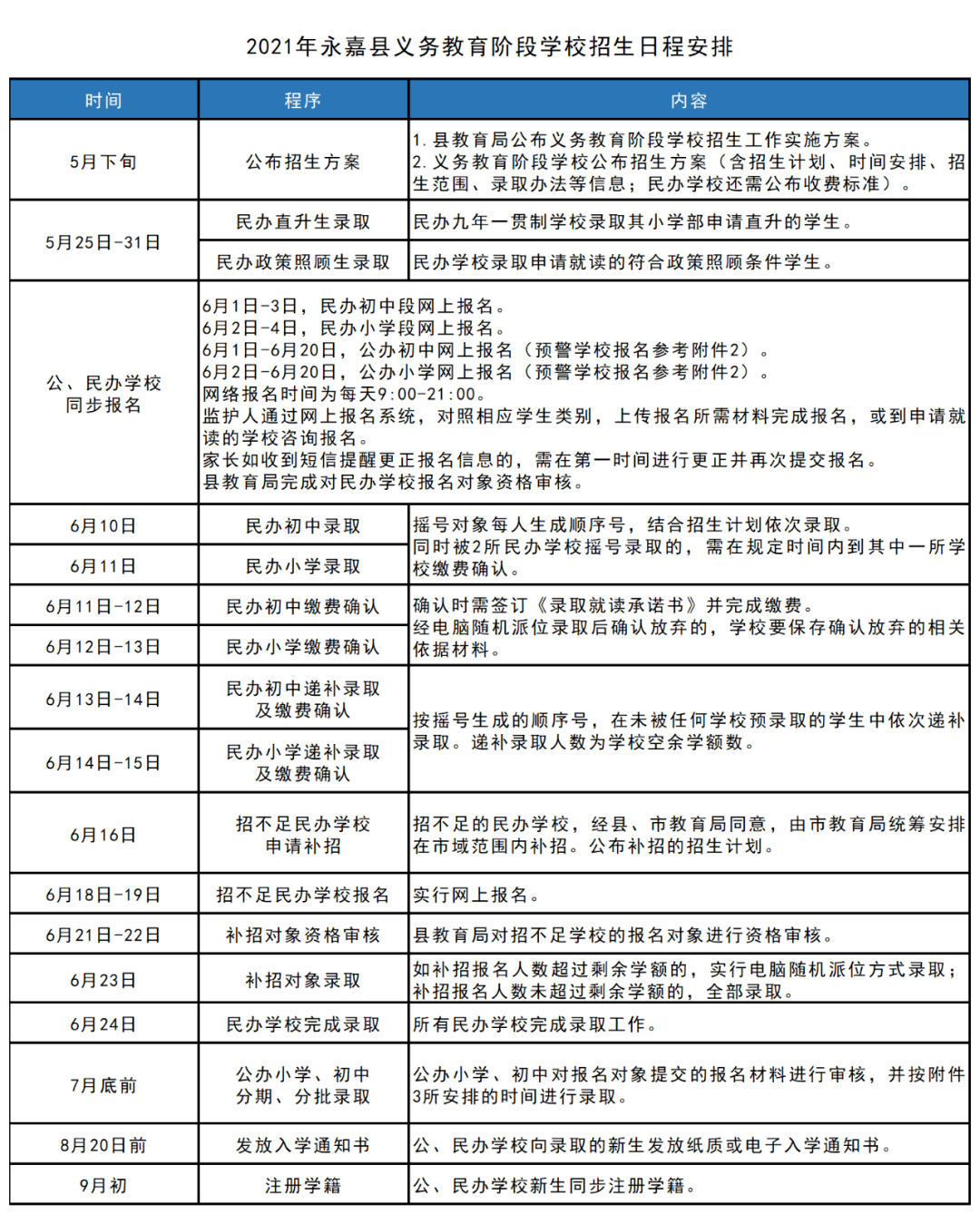 智慧物业 第378页