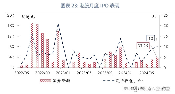 香港最快最精准免费资料,实地数据评估分析_潮流版44.323