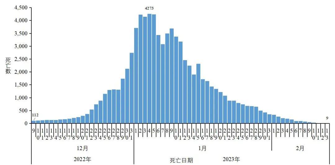 兵团疫情最新报告及巷弄深处的独特风味