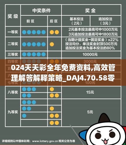 2024天天彩全年免费资料,时代变革评估_电影版55.804