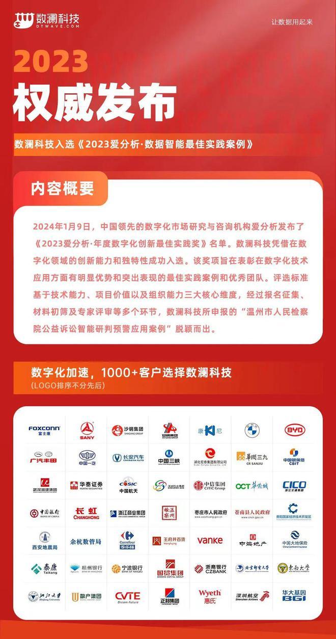 2024年新奥最新资料内部资料,案例实证分析_远程版4.389