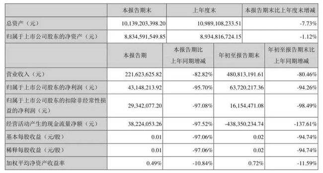2024年新澳门今晚开奖结果查询表,实地观察解释定义_影视版5.149