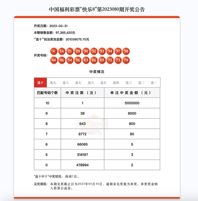 2024年澳门天天彩正版免费大全,全面性解释说明_极致版83.160