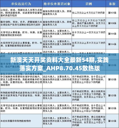 2024新奥资料免费精准天天大全,实地验证研究方案_文化版30.183