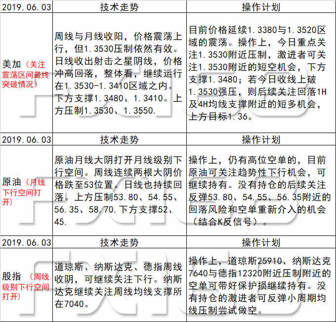 2024新澳天天彩免费资料单双中特,实地验证实施_赛博版78.295
