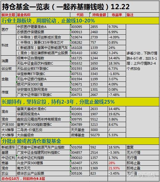 2024新澳开奖结果记录查询,实证分析详细枕_散热版75.670