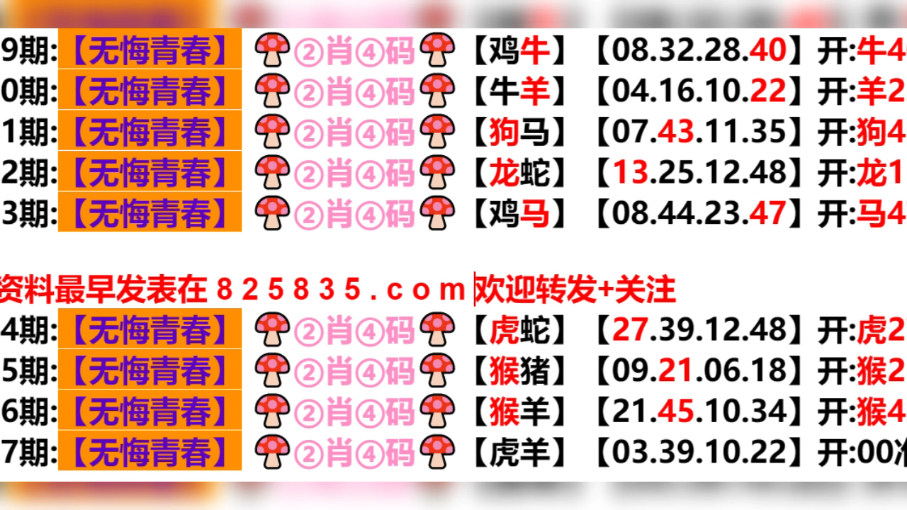 2024新澳门天天开好彩大全孔的五伏,最新答案诠释说明_投资版68.310