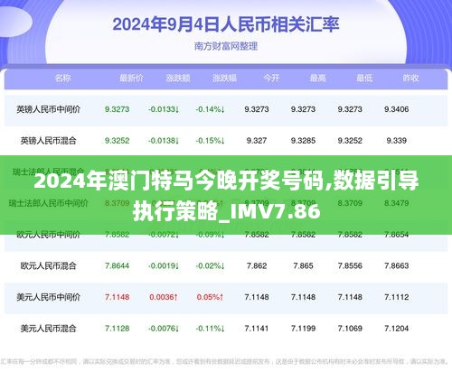 2024澳门今天特马开什么,化学工程与技术_机器版75.511