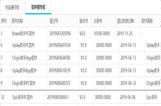 2024澳门天天开好彩大全最新版本,目前现象解析描述_智慧版66.397
