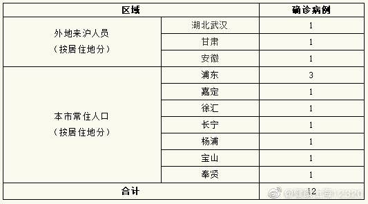 吕四最新病毒科普解读与应对策略揭秘