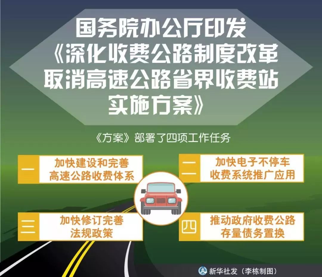 新澳全年免费正版资料,处于迅速响应执行_精英版1.519
