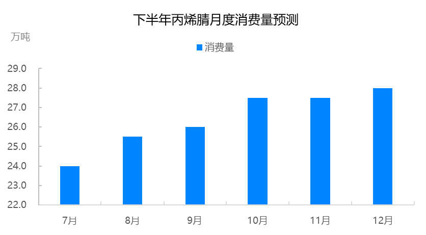 新澳门开奖结果+开奖结果,连贯性方法执行评估_预测版53.345
