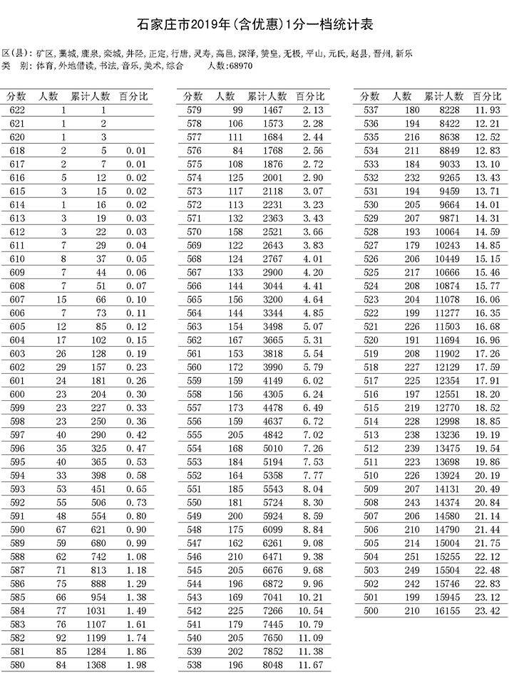 澳门一码一肖一特一中直播,执行验证计划_七天版76.265