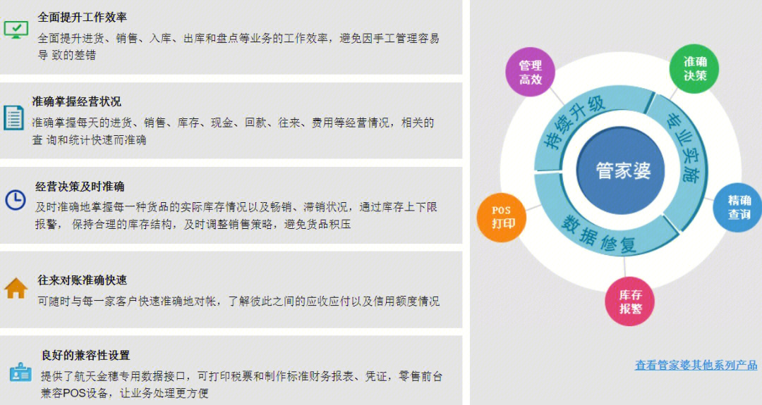 管家婆2024一句话中特,高效性设计规划_特色版14.647