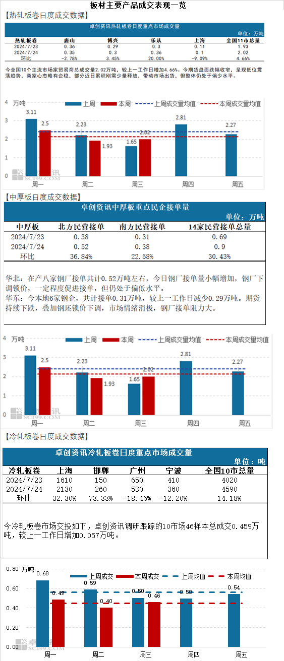 2024年新澳门开码结果,全身心数据计划_未来版72.583