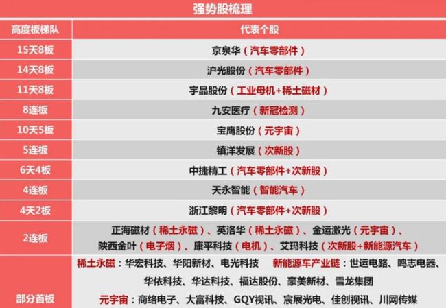 2024新澳门正版精准免费大全,科学解说指法律_丰富版38.361
