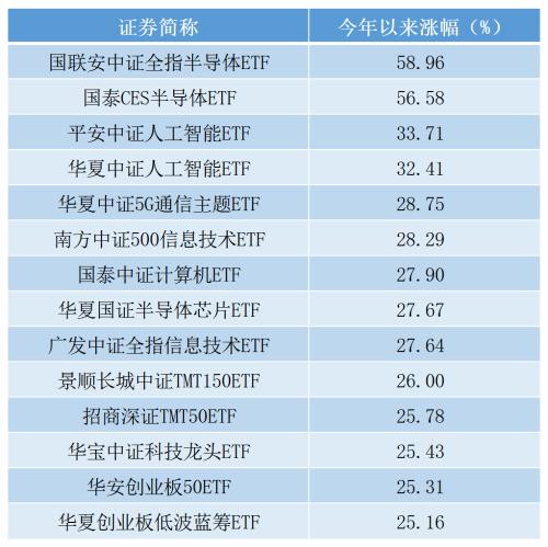 2024澳门六开奖结果,综合计划评估_先锋科技4.598
