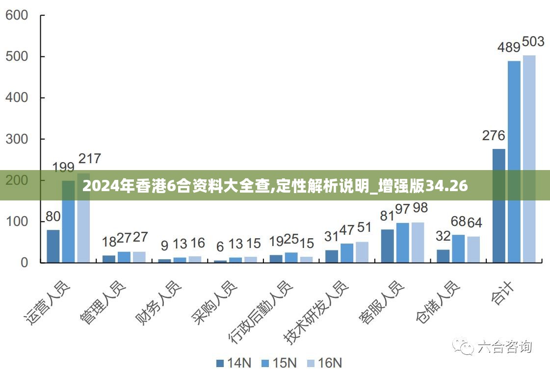 2024香港全年免费资料,实践数据分析评估_文化传承版56.119