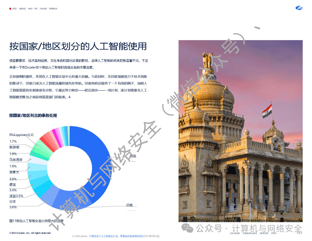 49图库图片+资料,社会责任法案实施_人工智能版34.250