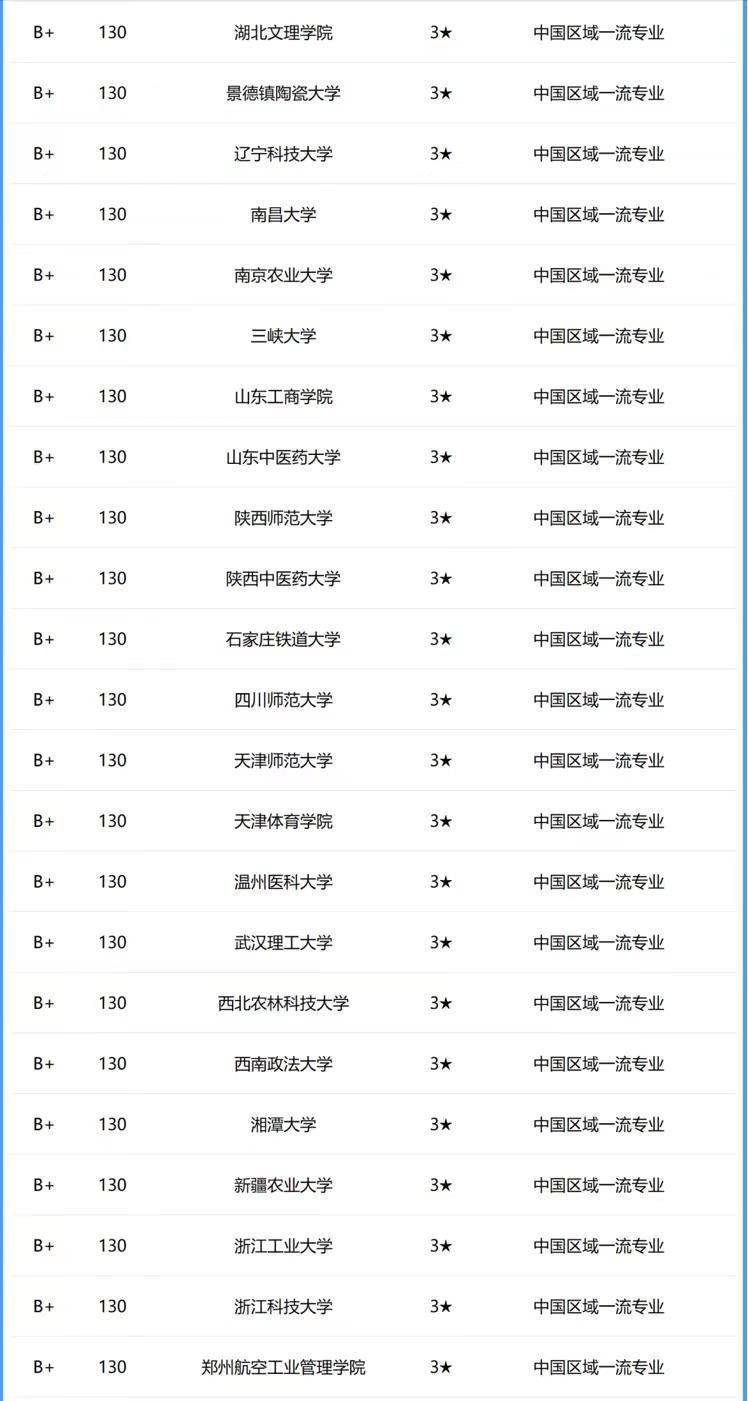 一码一肖一特一中2024,专家评价_体现版88.175