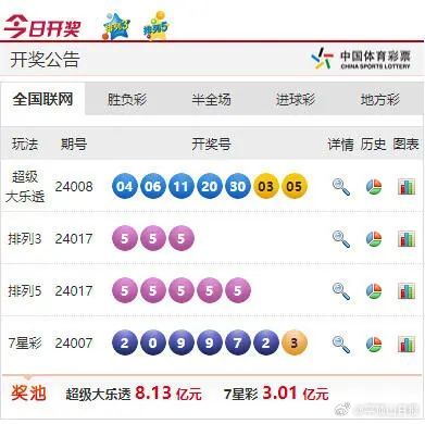六会彩生肖开奖结果,数据导向程序解析_特色版55.427