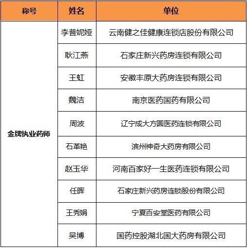 新奥门资料全年免费精准,行动规划执行_外观版19.215