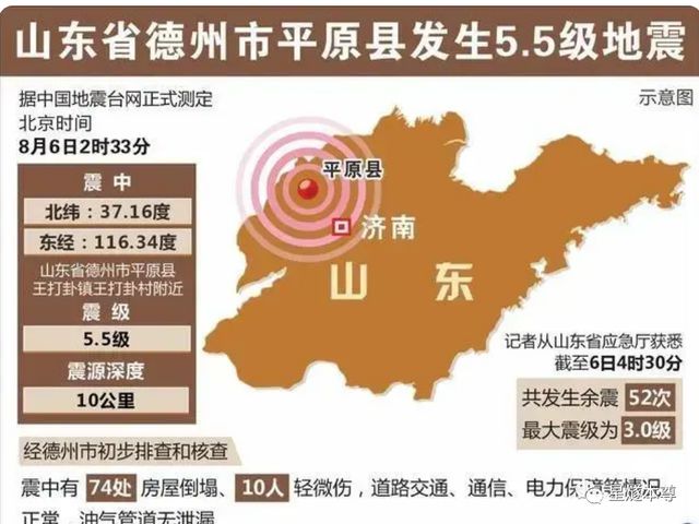 林景观工程 第330页