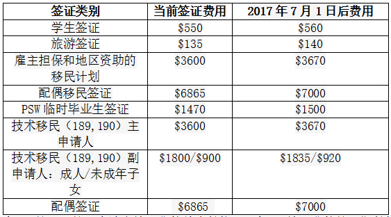 新澳今天最新免费资料,实际确凿数据解析统计_运动版48.346