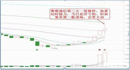 新澳门内部一码精准公开,高速应对逻辑_百搭版63.476