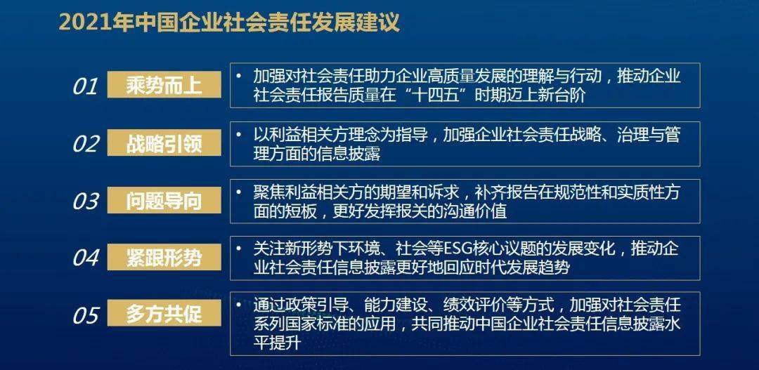 新门内部资料精准大全,社会责任法案实施_活力版73.976