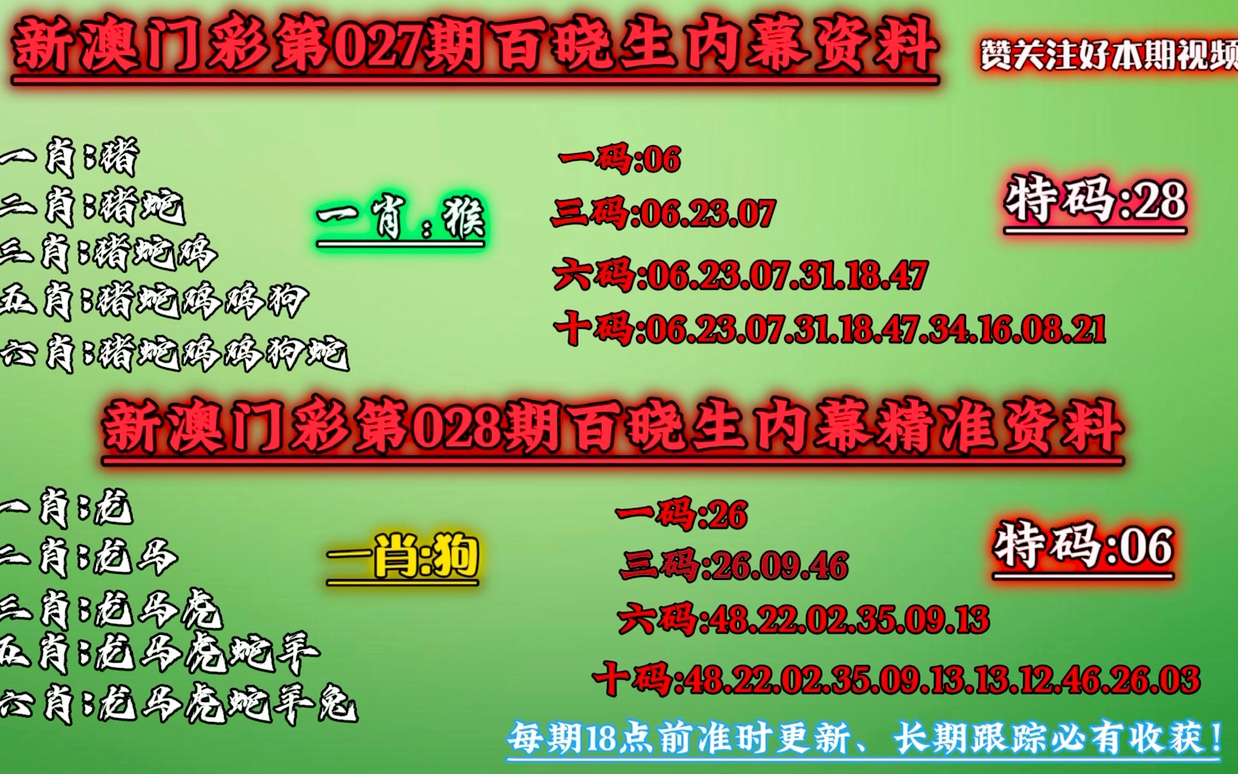 澳门一肖一码一必中一肖同舟前进,安全设计解析说明法_更换版81.637