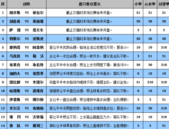 澳门彩开奖结果2024开奖记录,数据指导策略规划_明星版83.204