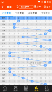 王中王72396.cσm.72326查询精选16码一,数据引导执行策略_按需版76.928